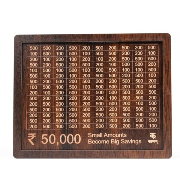 Money Saving Bank Box for Kids